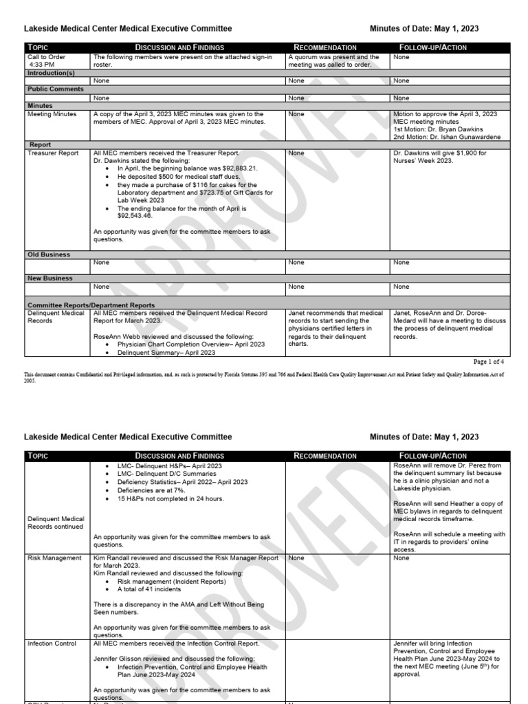 5-1-2023 - Minutes - Medical Executive Committee | PDF | Public ...