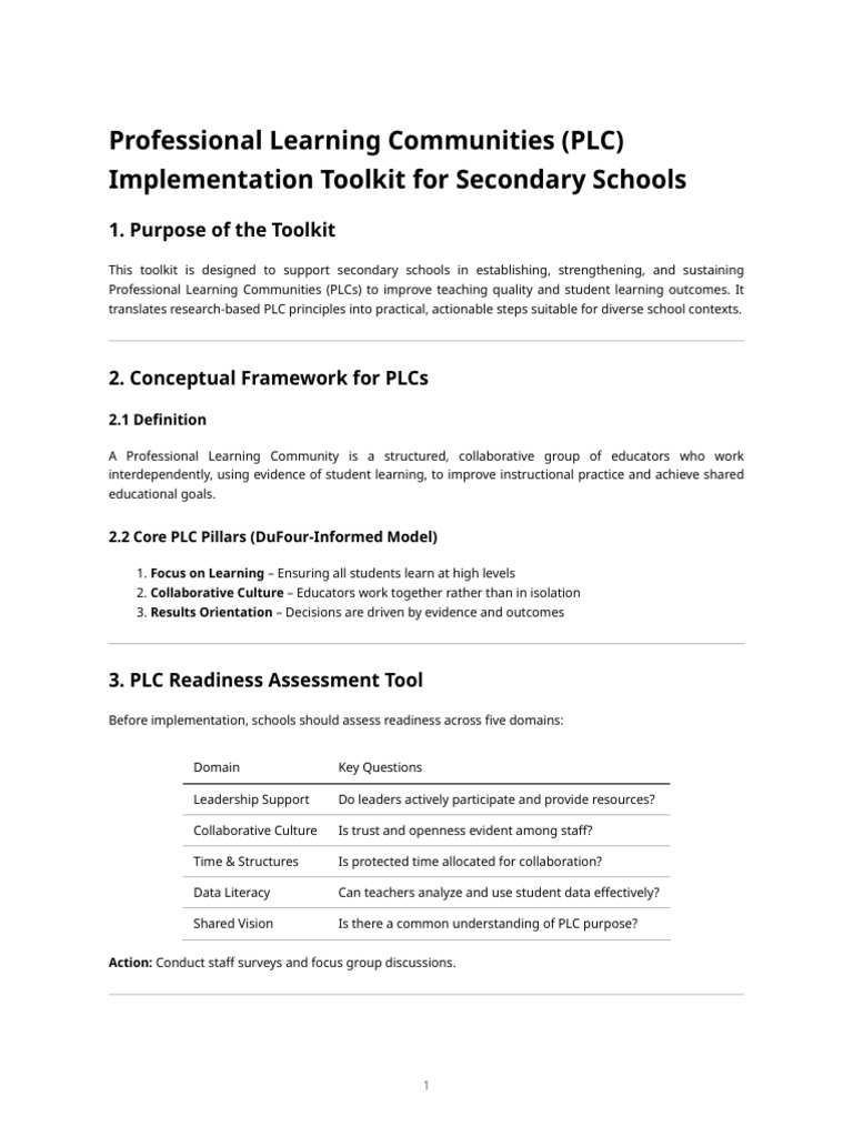 Professional Learning Communities PLC Implementation Toolkit For | PDF ...