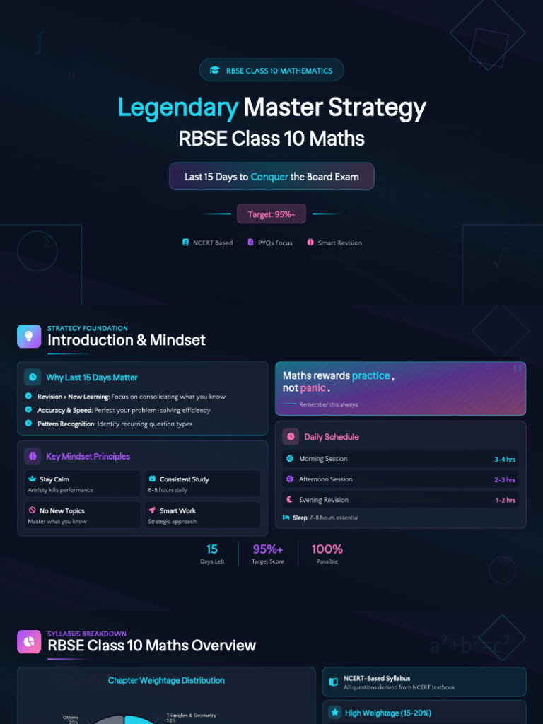 Legendary Master Strategy RBSE Class 10 Maths Last 15 Days | PDF ...