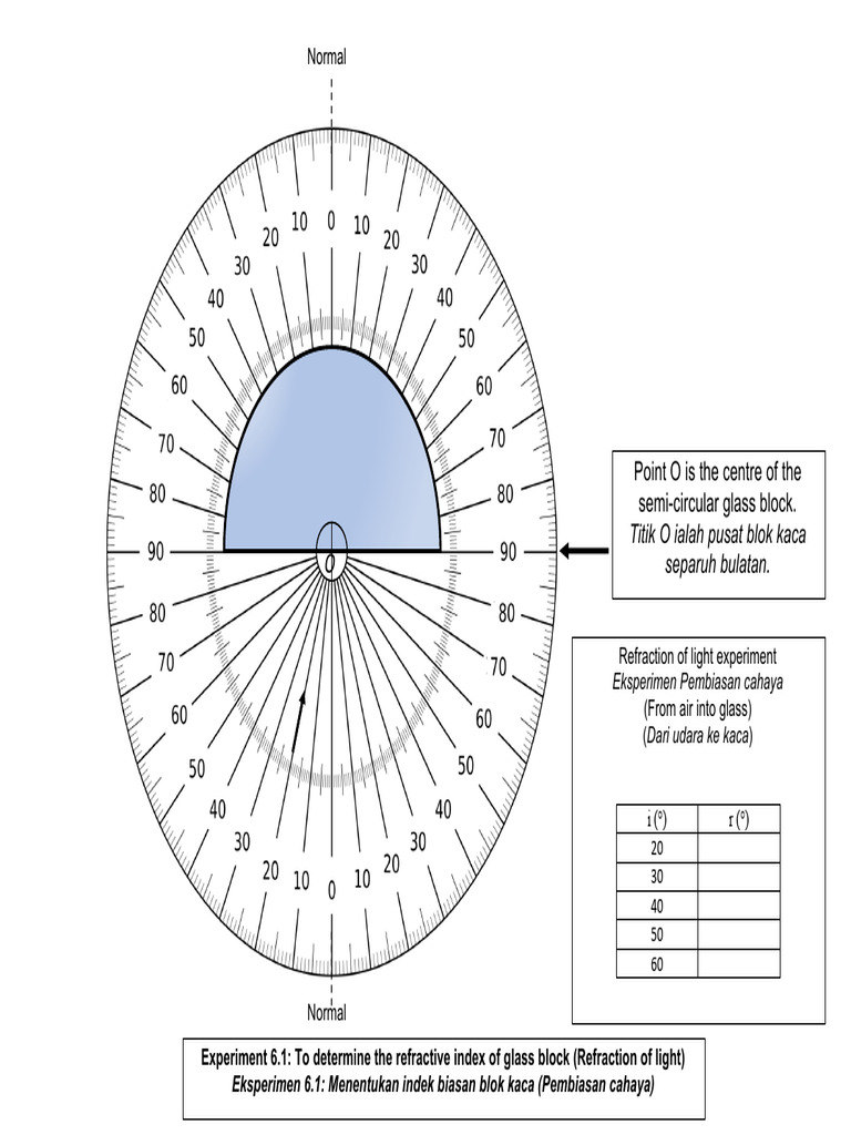 Worksheet Refraction of Light | PDF