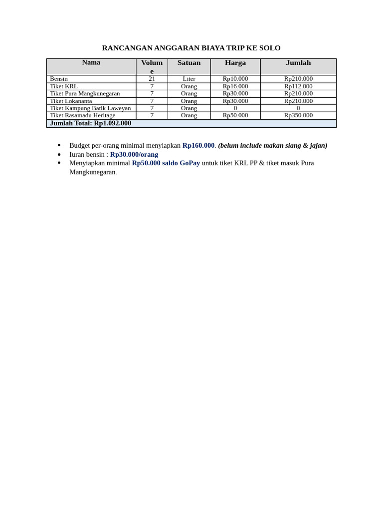 Rab Trip Ke Solo | PDF