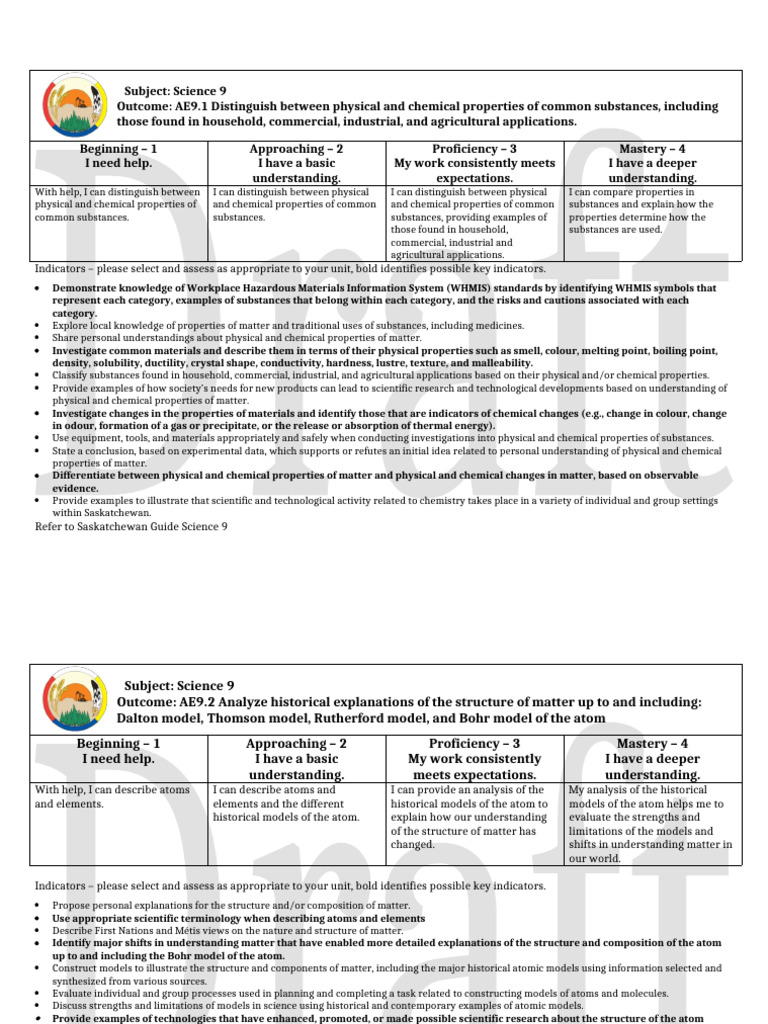 Grade 9 Science | PDF | Reproduction | Chemical Elements