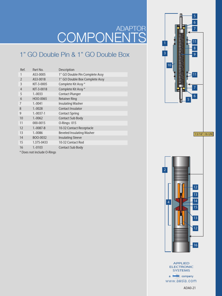 Dual Pin Adapter AS3-0005 | PDF