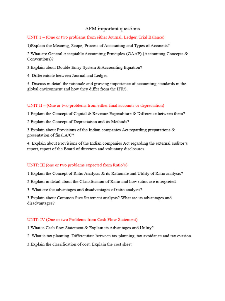 AFM Important Questions (Theory) | PDF