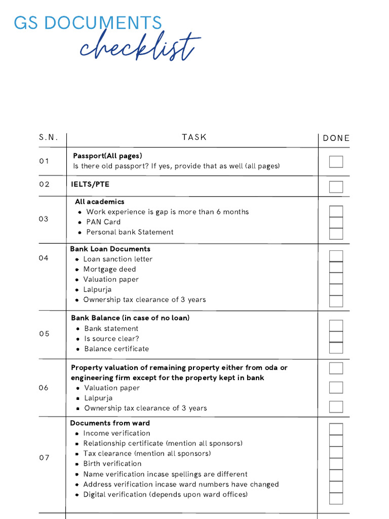 G.S Checklist | PDF | Taxes