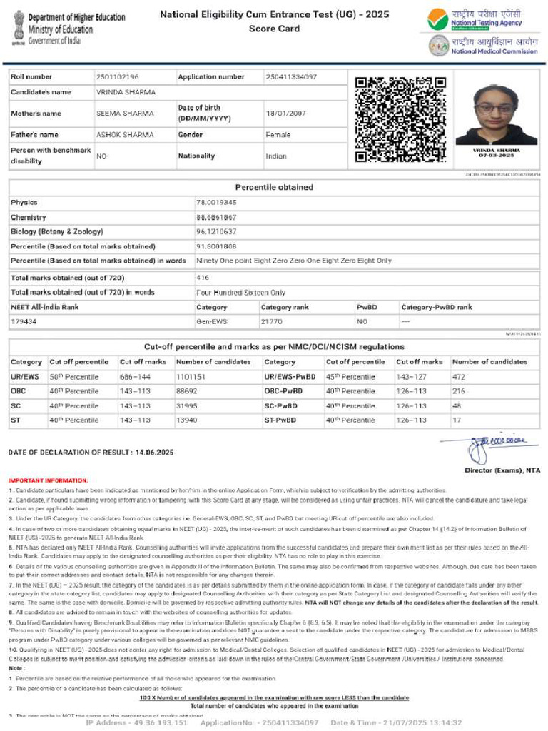 Neet Score Card Pari | PDF