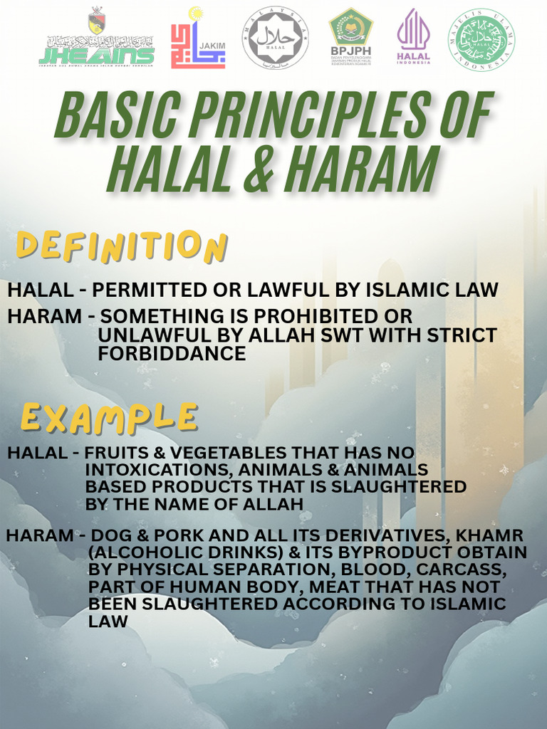 Basic Principles of Halal & Haram | PDF
