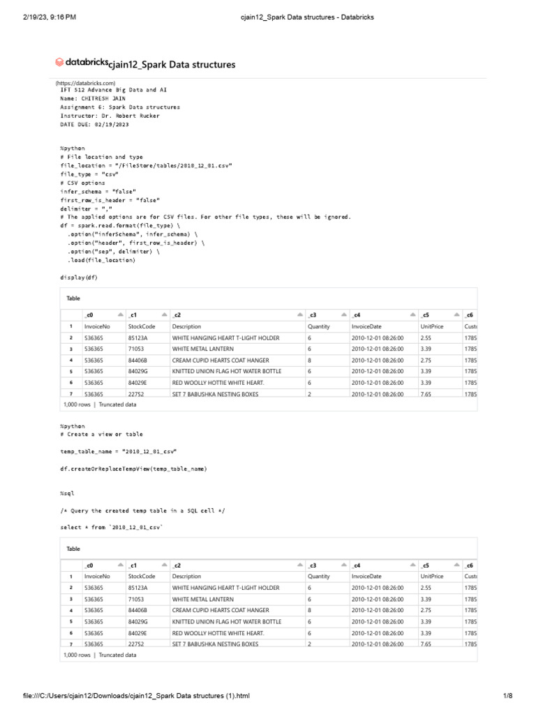 Cjain12 - Spark Data Structures - Databricks | PDF | Computer ...
