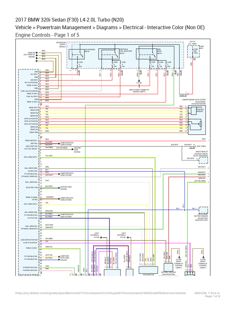 Engine Controls (Powertrain Management) - ALLDATA Repair-1 | PDF ...
