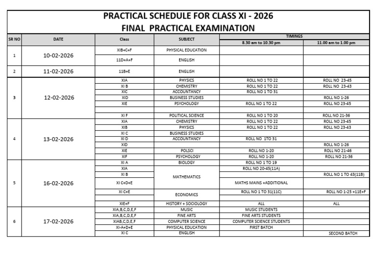 ANNUAL PRACTICAL DATE SHEET XI | PDF | Science
