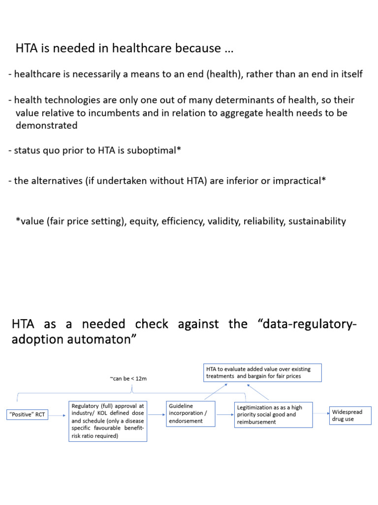 Health Technology Assessment 2024 | PDF | Evaluation | Health Economics