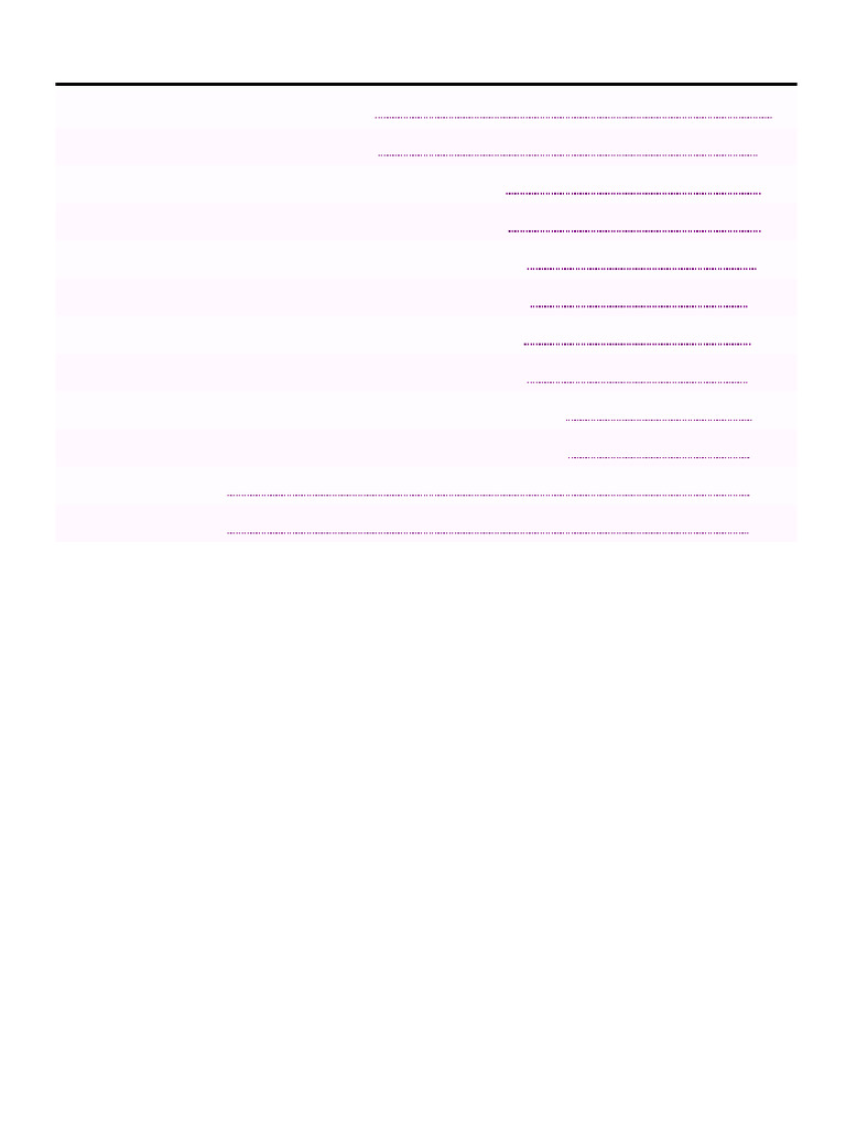 Civil | PDF | Beam (Structure) | Bending