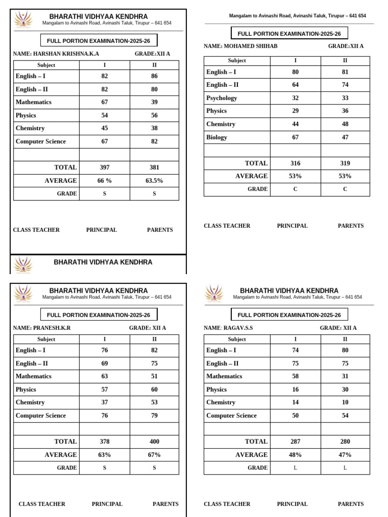 Mark Sheet Half Portion12 | PDF | Science | Physical Sciences