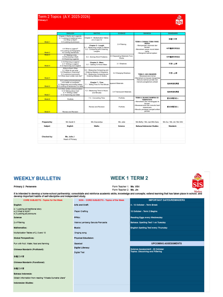 Term 2 Topic Weekly Bulletin Term 2 Week 1 | PDF