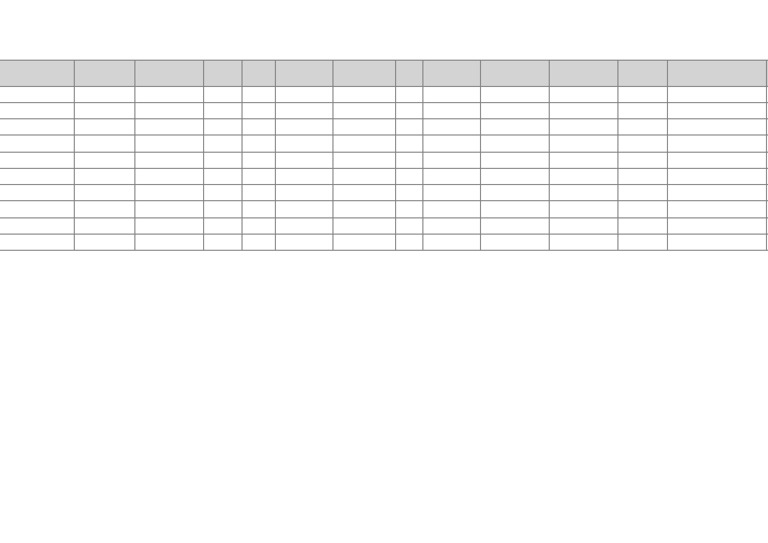 Bakery Daily Prep Log | PDF