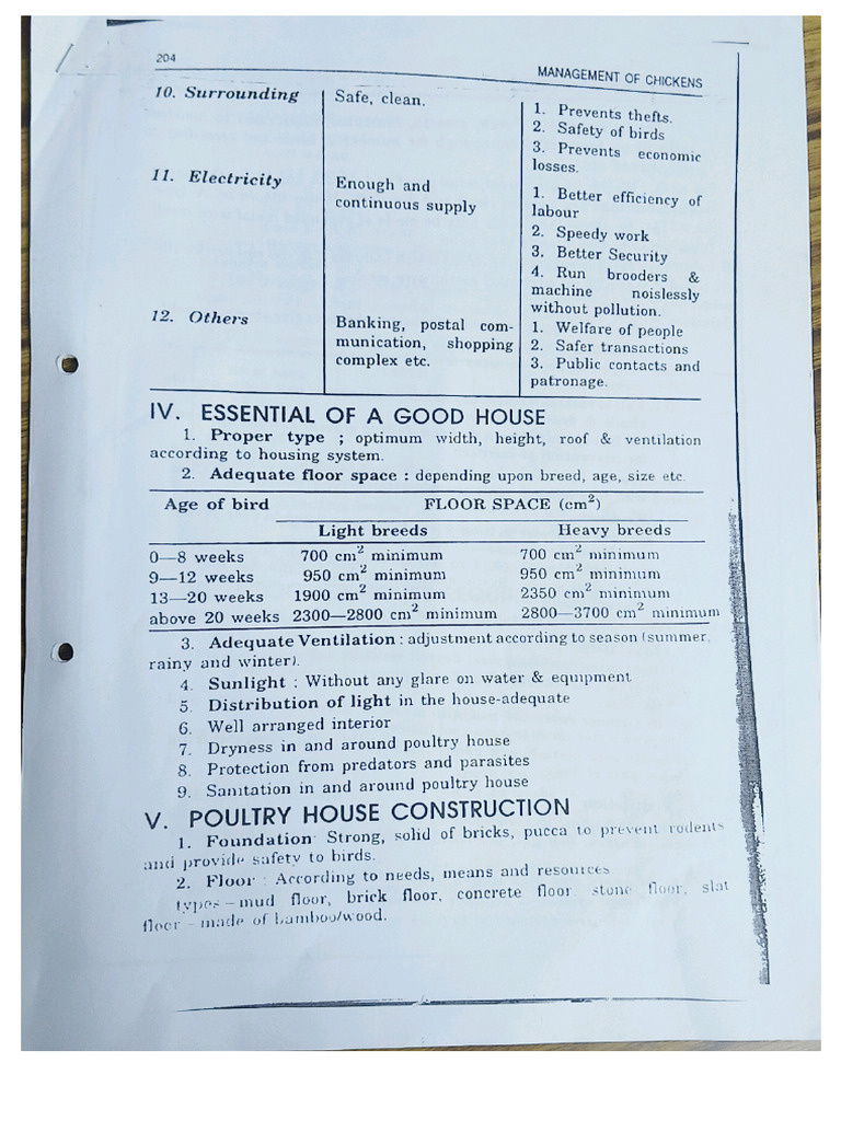 Poultry | PDF