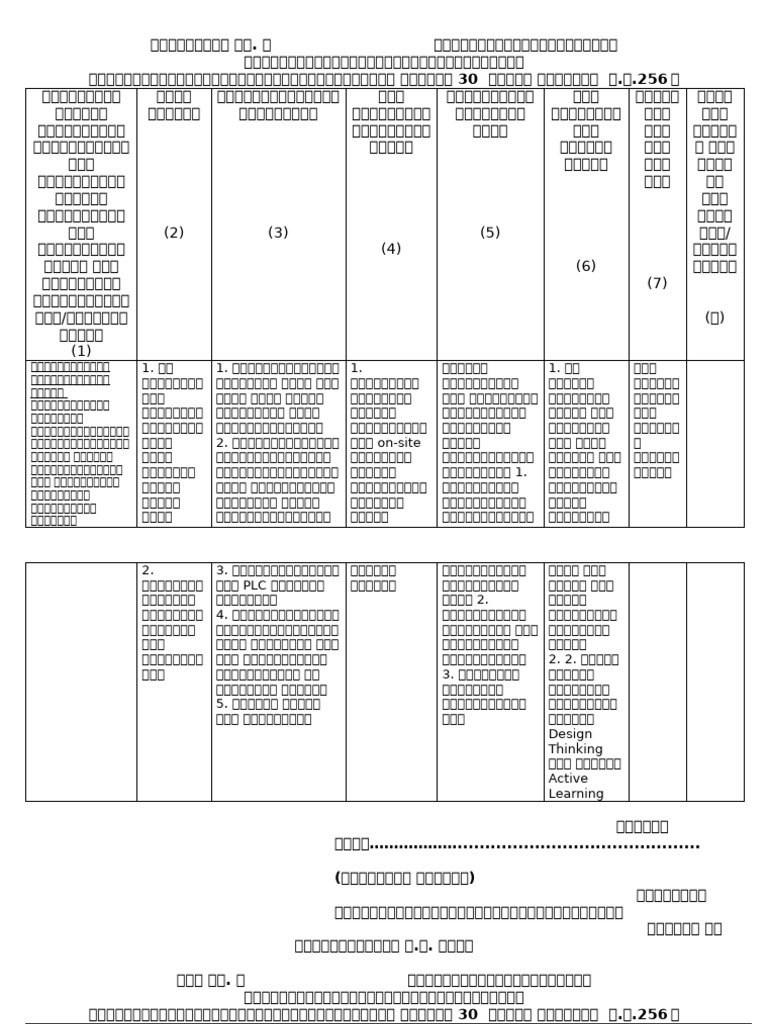 ปค 5 | PDF