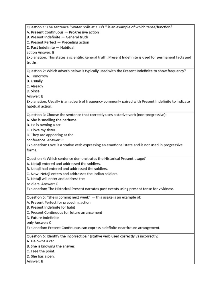Final Mcqs For Objective English | PDF | Perfect (Grammar) | Verb