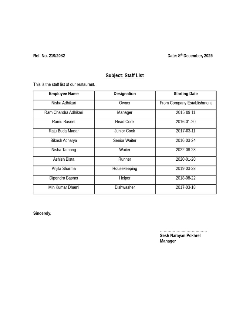Staff List Demo1 | PDF