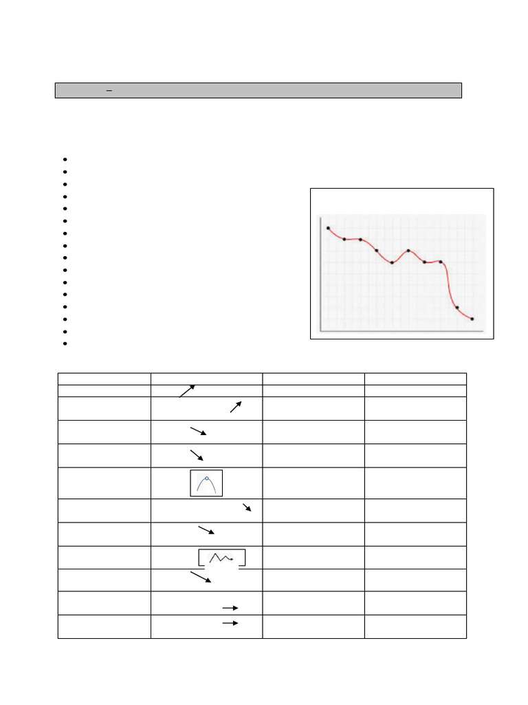 Week 5 WM 3 Graphs Part III 2 | PDF | Chart | Pie Chart