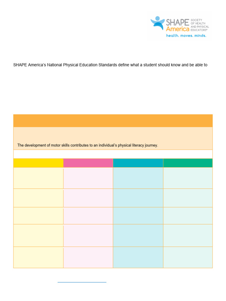 SHAPE America National Physical Education Standards | PDF | Physical ...