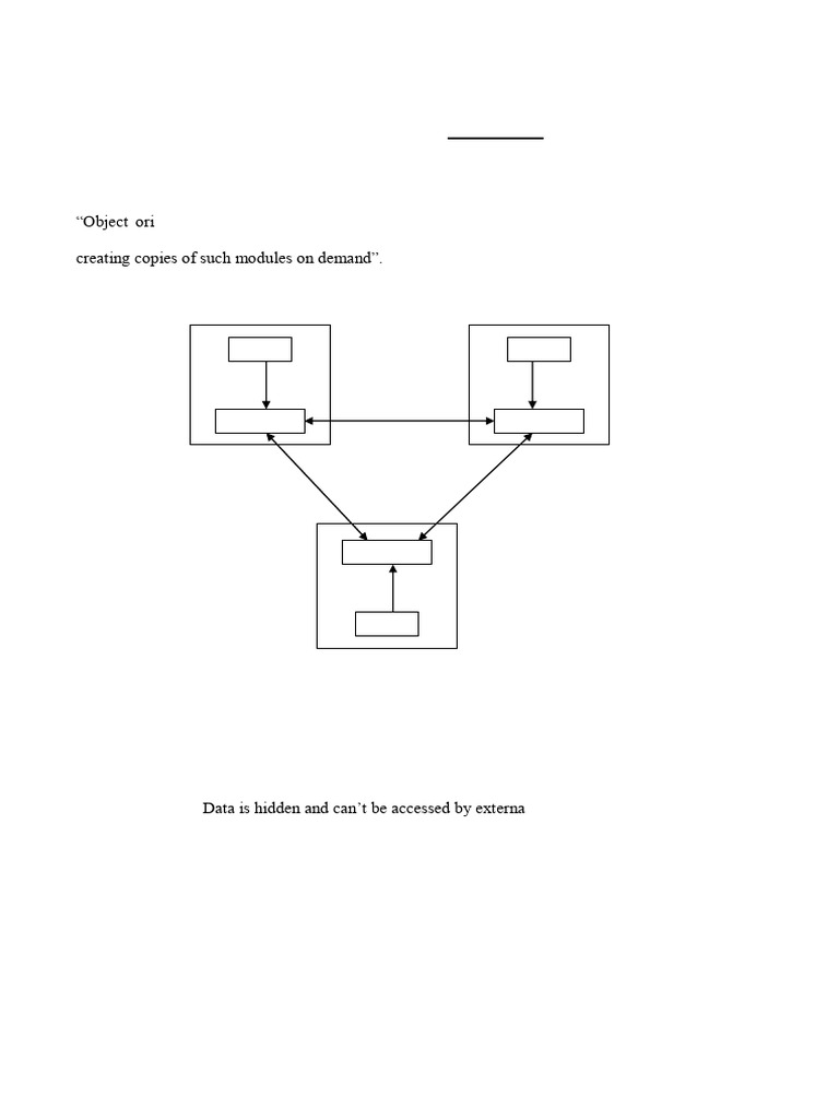 c | PDF | Object Oriented Programming | Class (Computer Programming)