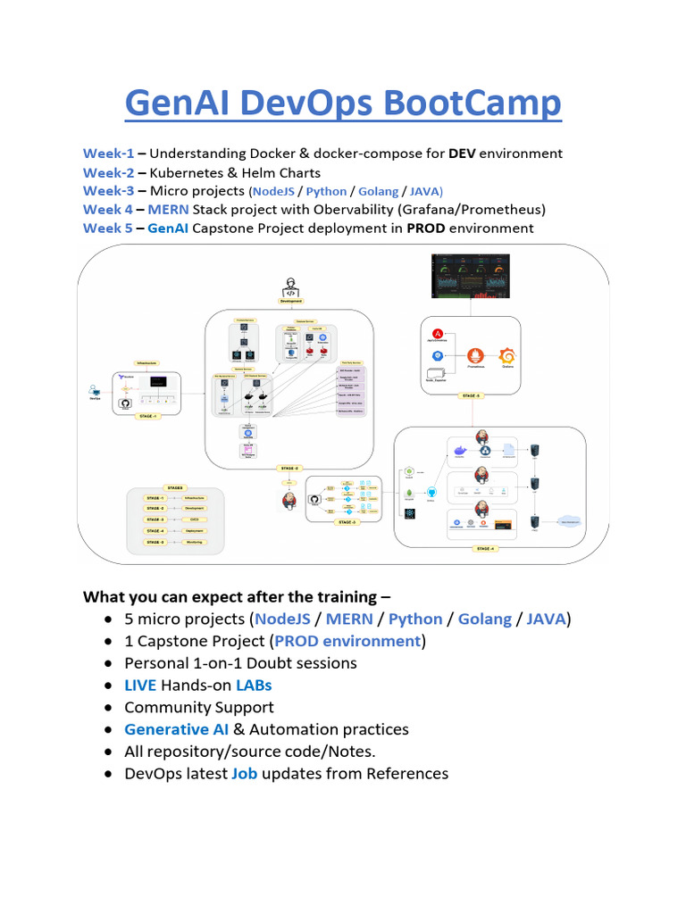 AI-DevOps | PDF | Computing | Software