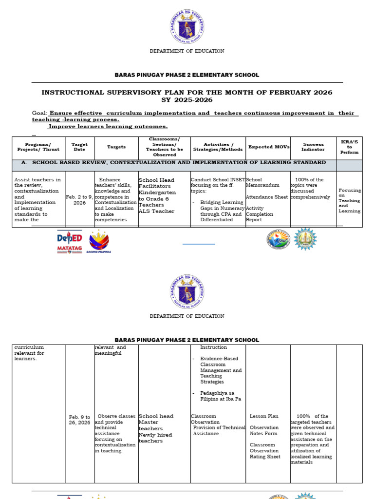 Bpp2es Is Plan For Feb. 2026 | PDF | Teachers | Learning