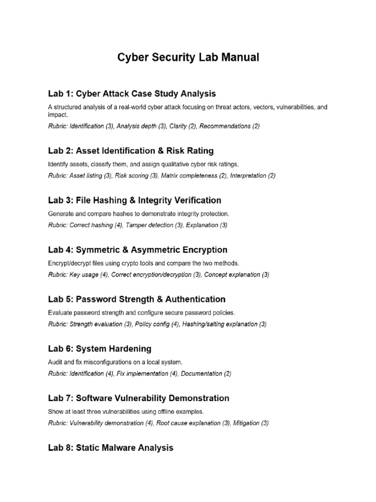 Cyber Security Lab Manual - Hands-On Exercises | PDF
