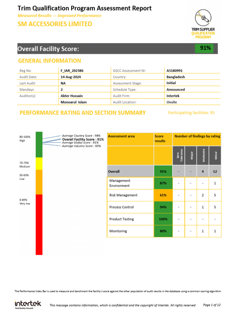 TQP Audit Report Full | PDF
