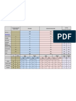 Facilty Management 1