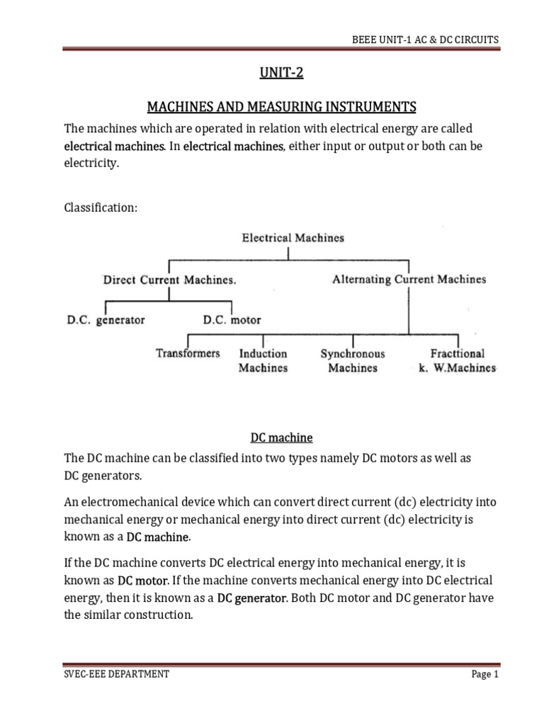 Beee Unit-2 Material | PDF | Electromagnetic Induction | Transformer
