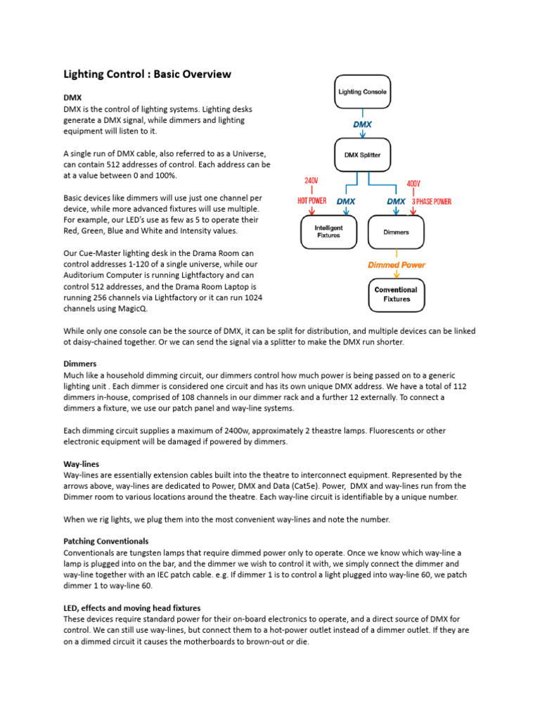 Lighting Control Basic Overview | PDF | Computer Engineering | Light