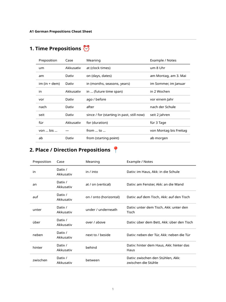 A1 Prepositions Table | PDF