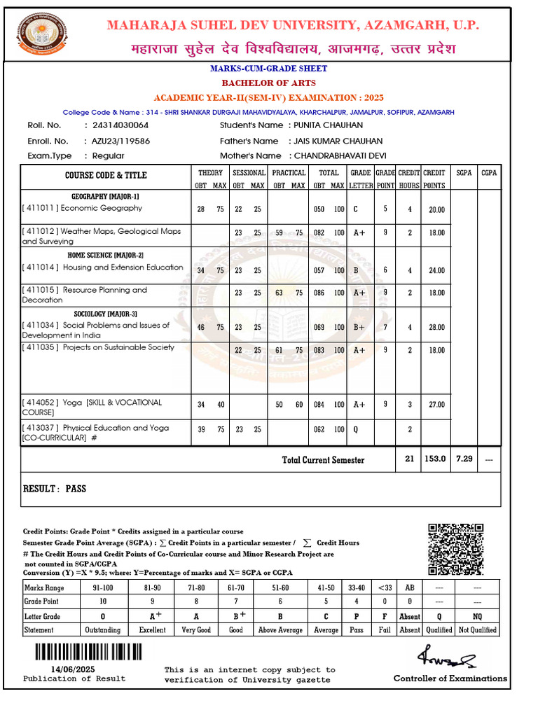 MSDU - Result | PDF