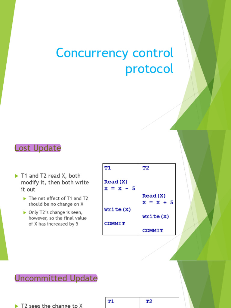 Transactions - 2 | PDF | Database Transaction | Information Retrieval