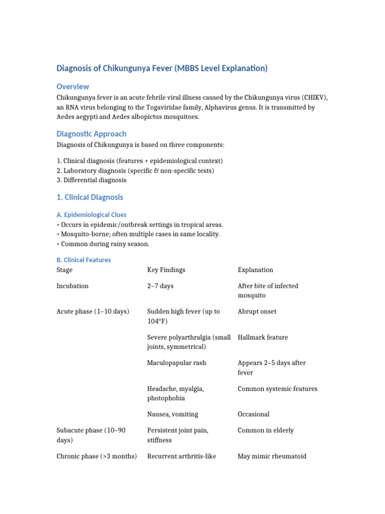 Diagnosis of Chikungunya Fever MBBS Level | PDF | Medicine | Animal ...