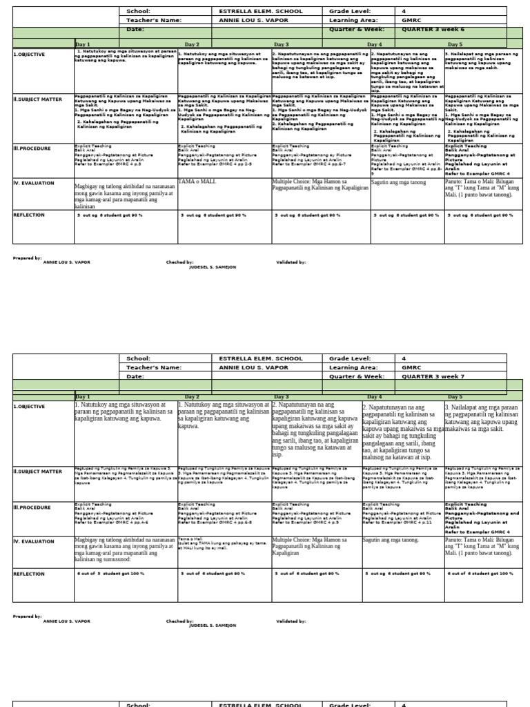 GMRC 4 Week 1-5 | PDF