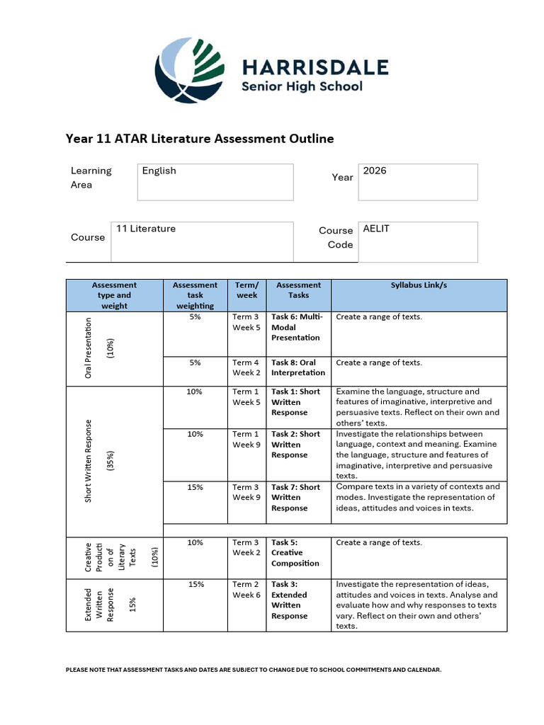 Year 11 Literature Course Outline 2026 | PDF | Narration | Narrative