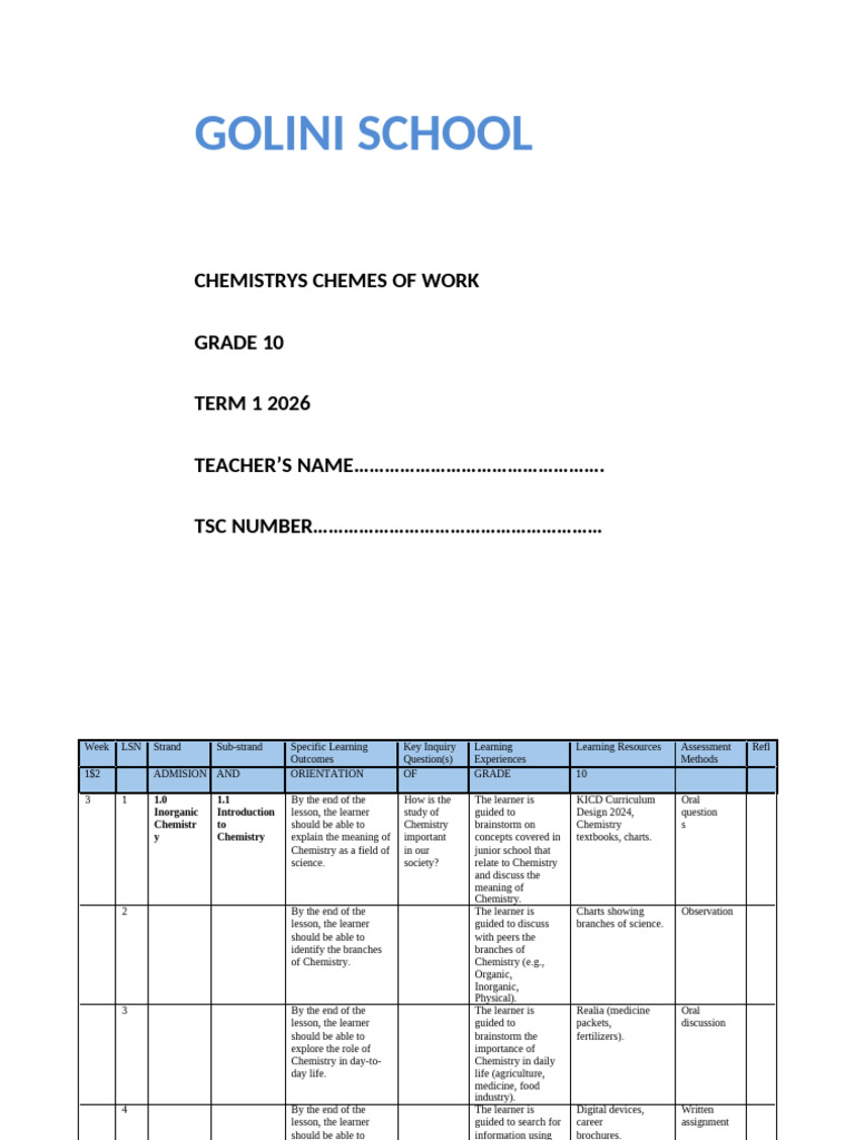 Term 1 Grade 10 Chemistry Schemes of Work | PDF | Ion | Periodic Table