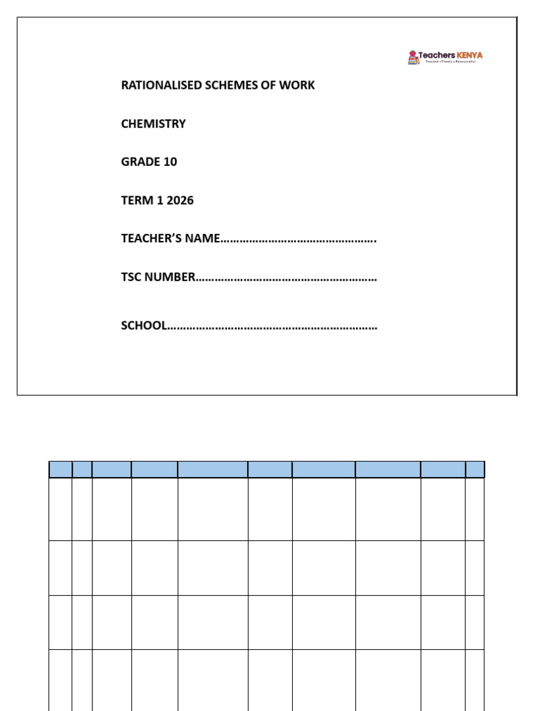 Term 1 Grade 10 Chemistry Schemes of Work | PDF | Ion | Periodic Table