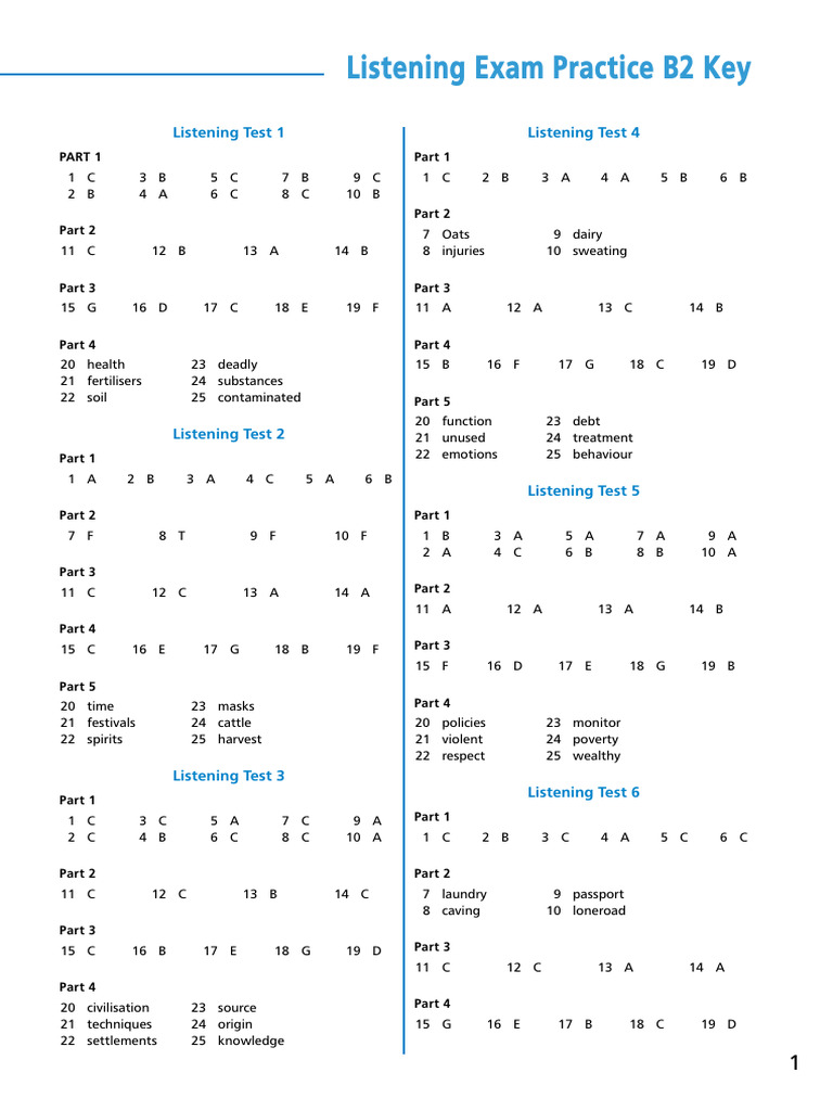 ListExamPract B2 LITH REV Key | PDF