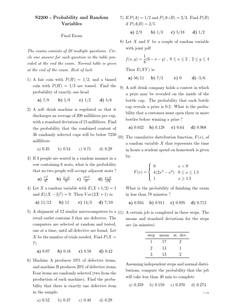 S2200_april2022 | PDF | Statistical Theory | Measure Theory