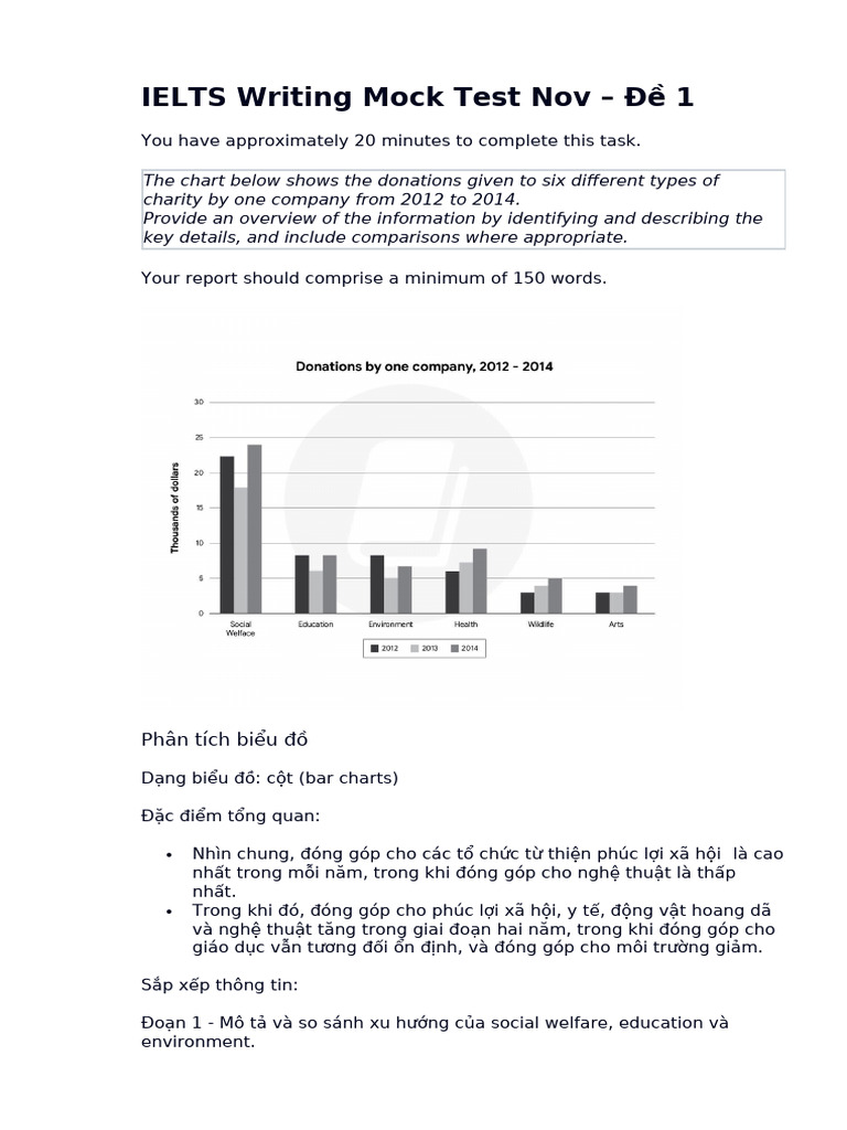 Writing Test 251125 | PDF