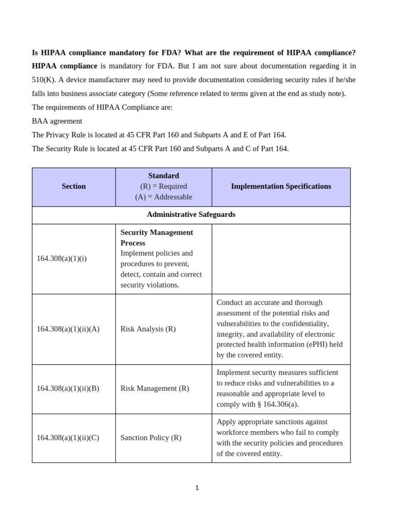 HIPAA requirements | PDF | Health Insurance Portability And ...