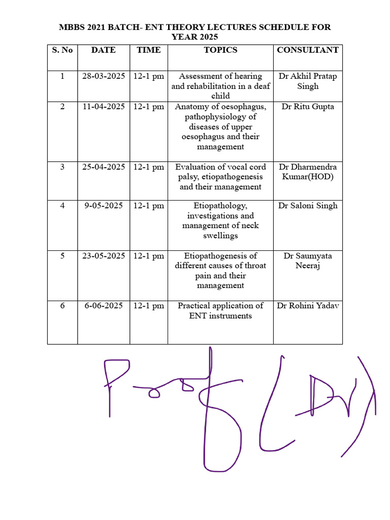 Mbbs 2021 Ent Lectures Schedule-1 | PDF