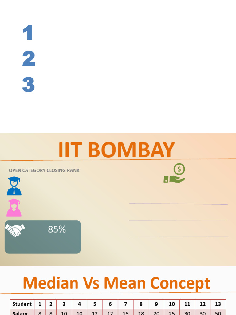 IIT Bombay Placement Snapshot | PDF | Engineering | Physical Sciences