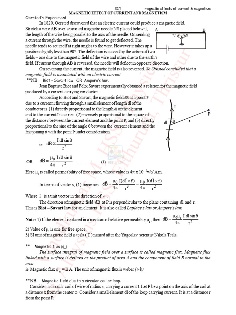 Hsslive-xii-physics-3. Magnetic Effects of Electric Current and ...