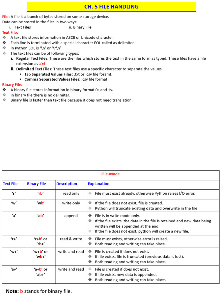 CH 5 File Handling - Working With Text Files | PDF | Computer File ...