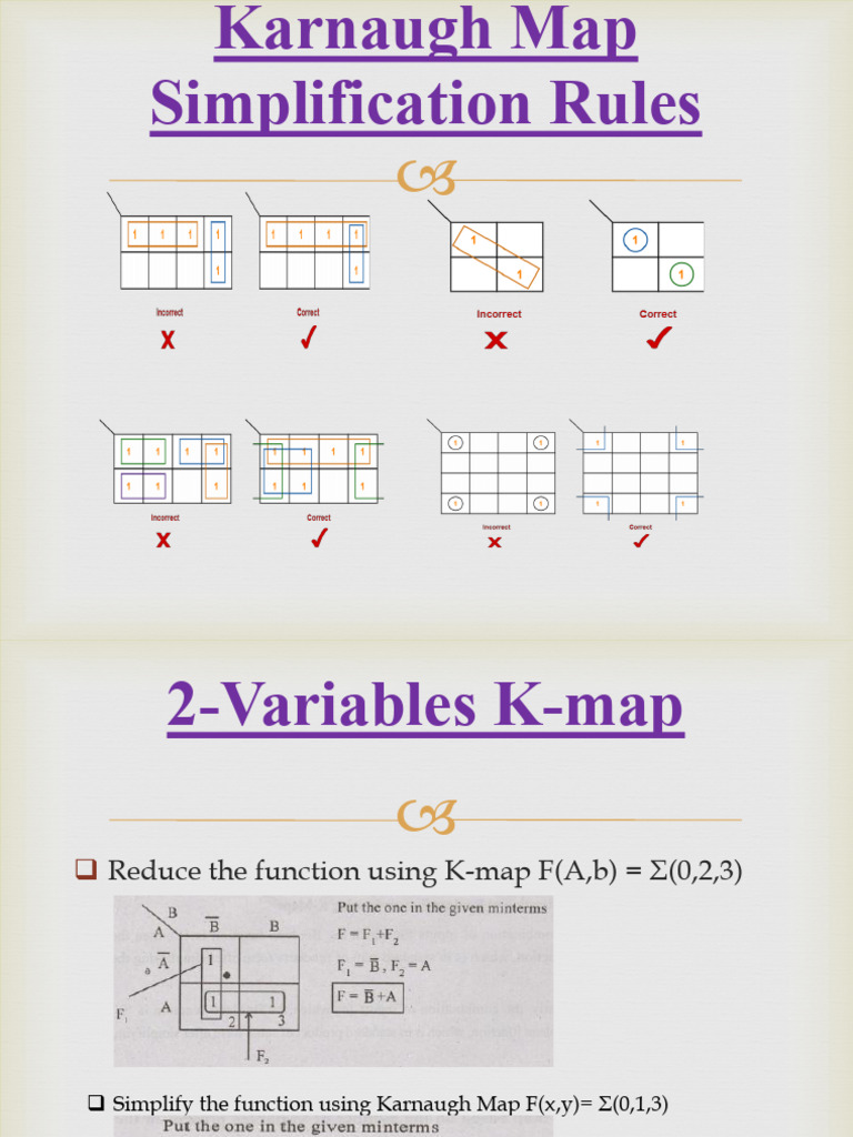 Lecture-4 K-Map | PDF